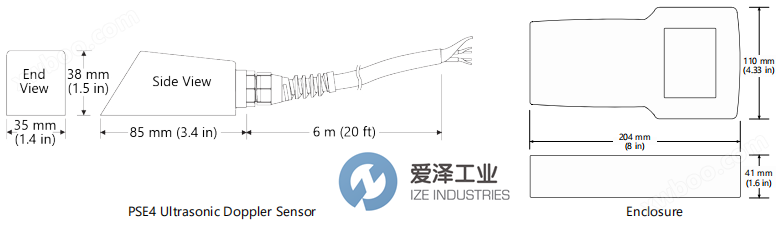 <strong>PULSAR流量计PDFM 5.1</strong> 爱泽工业 ize-industries (2).png