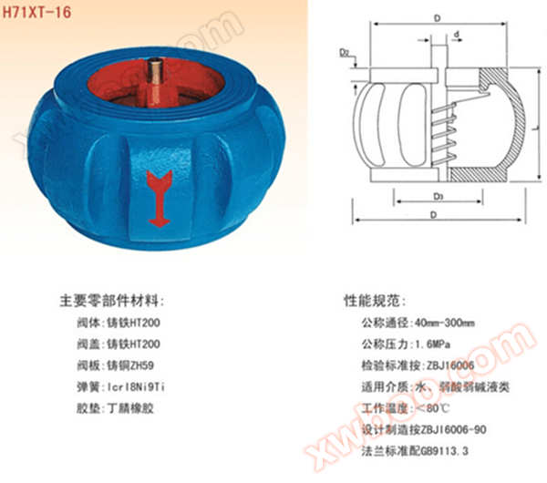 <strong>南瓜型止回阀</strong>