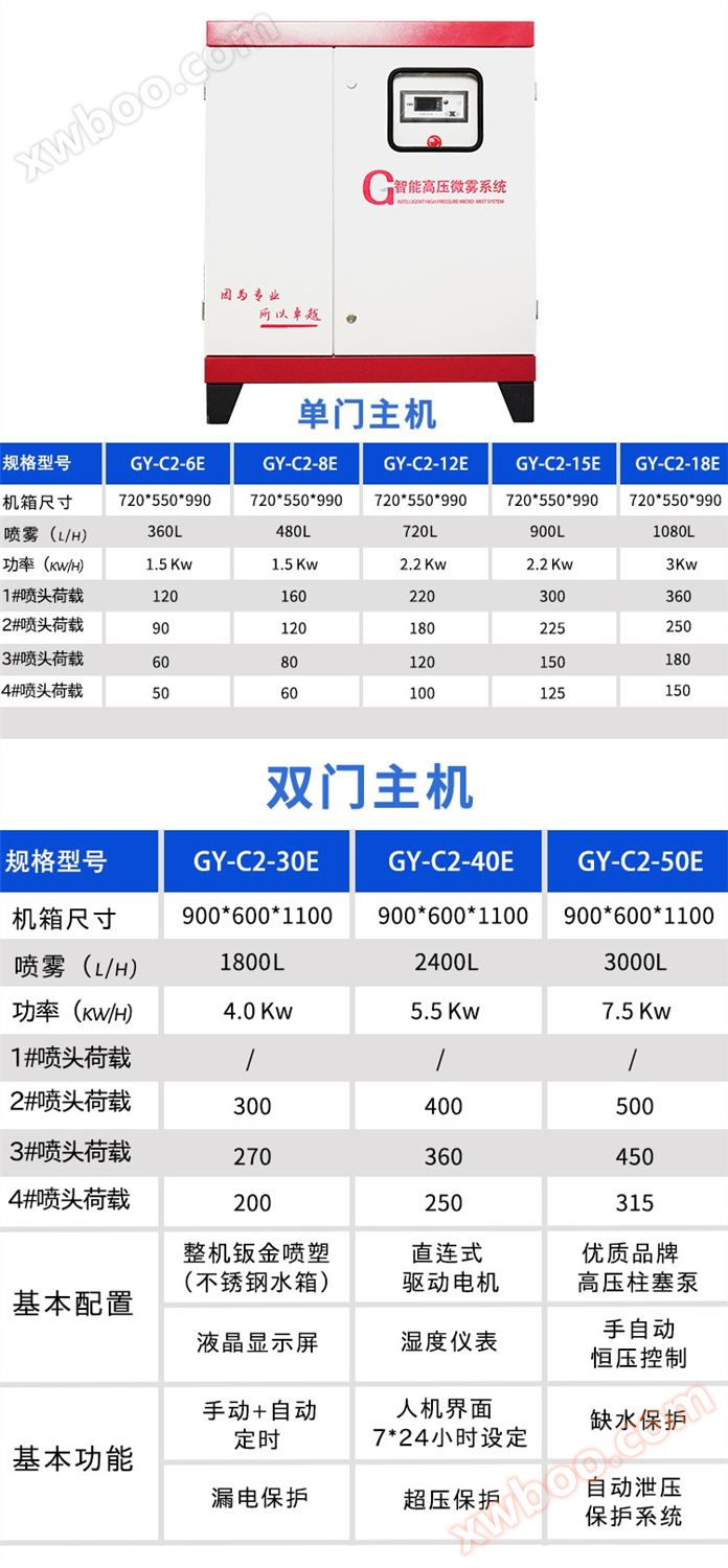 嘉兴光跃环境工程设备有限公司