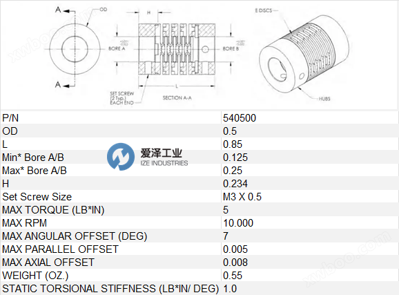 <strong><strong>C-FLEX联轴器540500</strong></strong> 爱泽工业 izeindustries.png