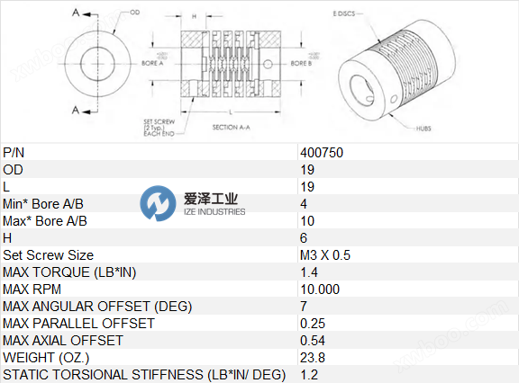 <strong><strong>C-FLEX联轴器400750</strong></strong> 爱泽工业 izeindustries.png